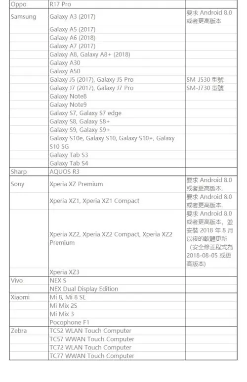 动作与竞技题材精品推荐